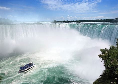 Do You Need A Passport To Go To Niagara Falls?