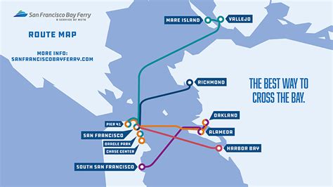 How Fast Does The Sf Bay Ferry Go?