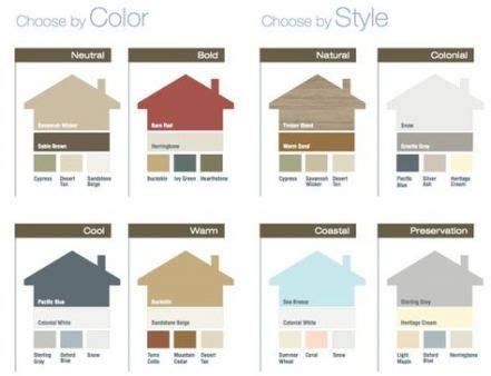 How Many Colors Should A House Be Painted?