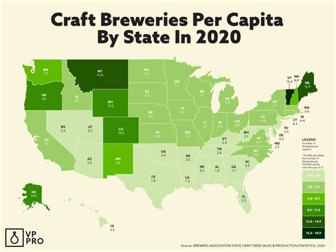 What 3 states have the most craft breweries?