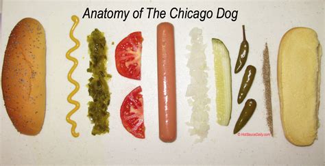 What are the peppers called on a Chicago dog?