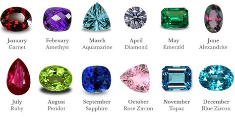 What does it mean when a girl is a gem?