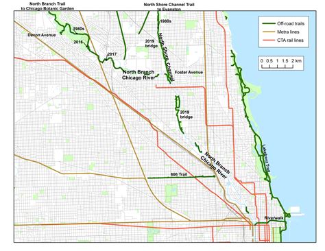 What is the Chicago trail Plan?