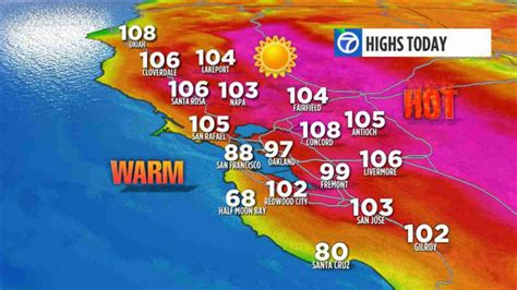 What Is The Hottest Month In San Francisco California?