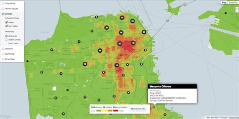 What Neighborhood In San Francisco Has The Lowest Crime?