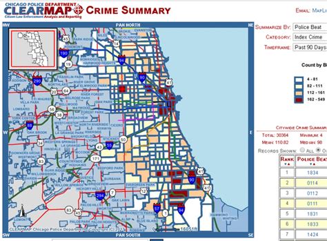 What parts of downtown Chicago are safe?