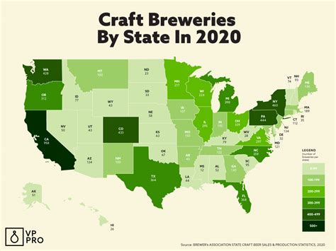 What State Has The Fewest Craft Breweries?