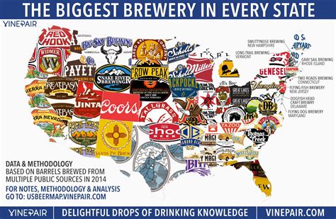 What state has the highest number of breweries?