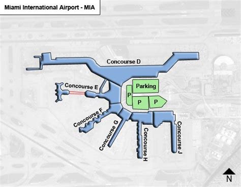 How do you get around the Miami International Airport?