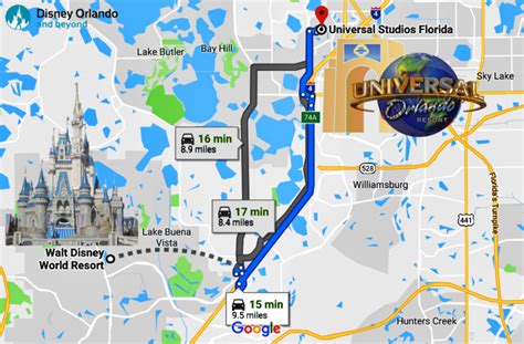 How Far Is International Drive From Universal Studios?