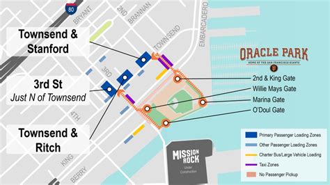 How To Get Parking At Oracle Park?