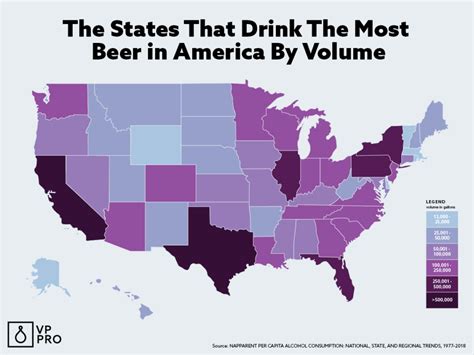 Which state drinks the most beer?