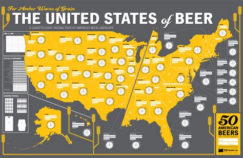 Which US city brews the most beer?