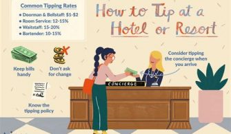 How do you tip at a hotel?