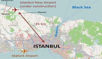 How far is the Istanbul airport from city center?