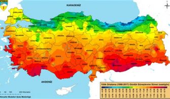 How many days is ideal in Turkey?