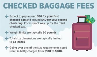 How much do you tip for baggage at the airport?