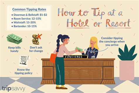How much do you tip when leaving a hotel?