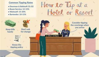 What is the etiquette for tipping concierge?