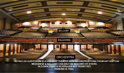 Are Balcony Seats Better Than Orchestra?