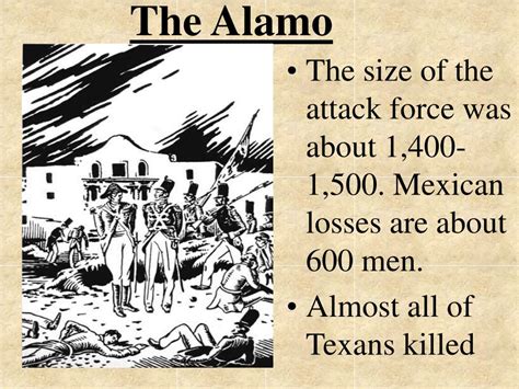 Did Anyone Survive The Alamo?