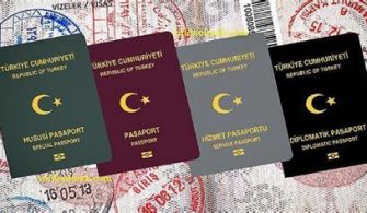 Do I need a turkey visa if I have US visa?