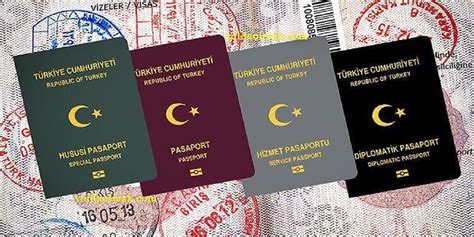 Do I need a turkey visa if I have US visa?