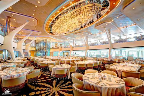 Do you tip at cruise dinner?