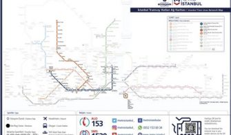 How does Istanbul tram card work?