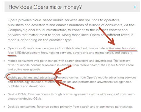 How Does Opera Make Money?