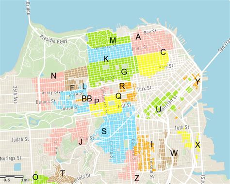 How Does Street Parking Work In San Francisco?
