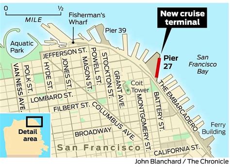 How Far Is Princess Cruise Port In San Francisco From The Airport?