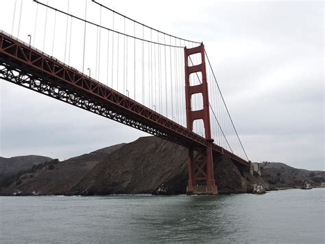 How Far Is The Fall From The Golden Gate Bridge To The Water?