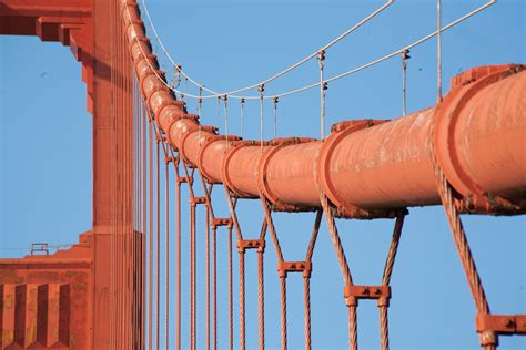 How Fast Do You Hit The Water From The Golden Gate Bridge?