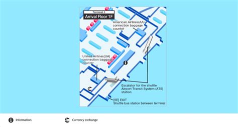 How long does it take to walk through Chicago airport?