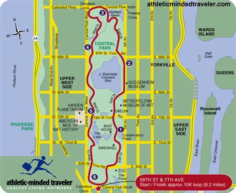 How long is loop around Central Park?