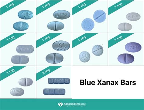 How many blue Xanax is a bar?