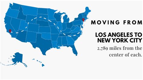 How many hours would it take to drive from Los Angeles to New York without stopping?