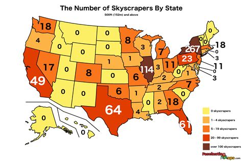 How many skyscrapers are in the US?