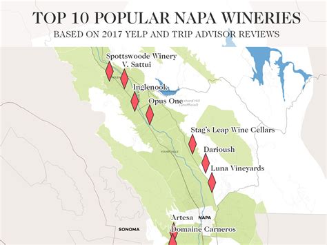 How Many Wineries Should You Do In A Day In Napa?