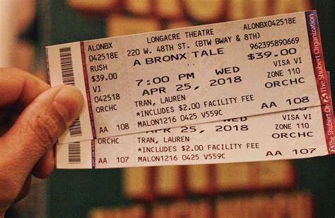 How much do Broadway tickets usually cost?
