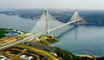 How much does it cost to cross the Bosphorus Bridge?