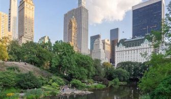 How much does it cost to go to Central Park?