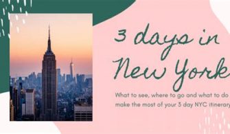 How much does it cost to spend 3 days in New York?