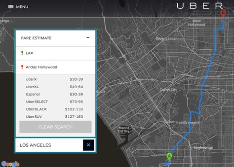 How much is an Uber from LAX to Hollywood?