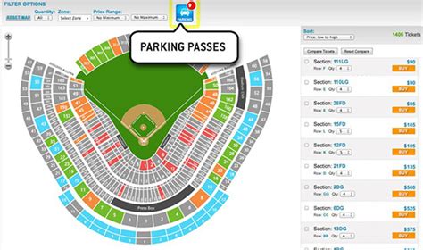 How much is parking at Dodger Stadium?