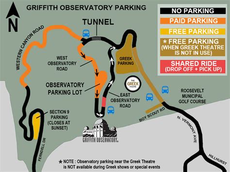 How much is parking at Griffith Observatory?