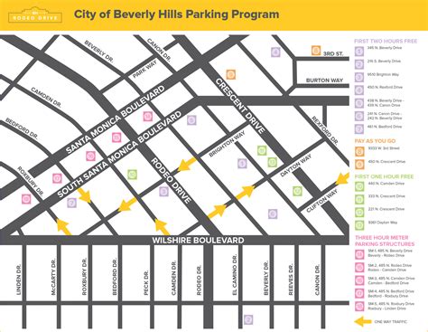 How much is Rodeo Drive parking?