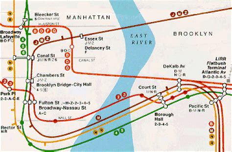 How much is the subway from Brooklyn to Manhattan?