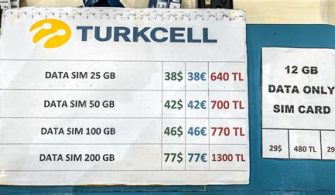 How to buy Turkish SIM card at airport?